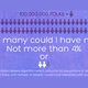 Illustration for article titled Clever Dude Proposes To Girlfriend Using Adorable Infographic